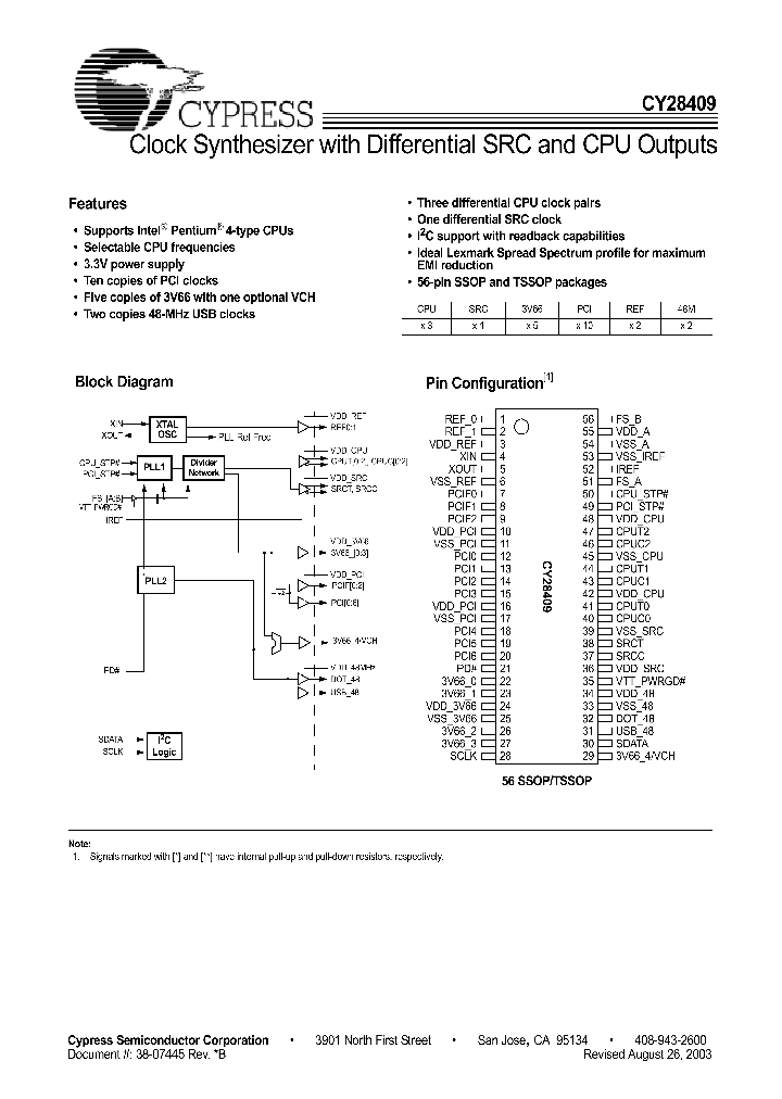 CY28409_248496.PDF Datasheet