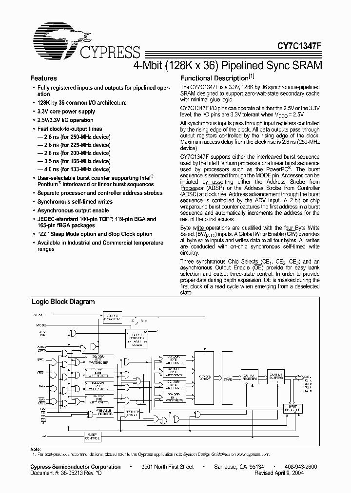 CY7C1347F-166AC_247738.PDF Datasheet
