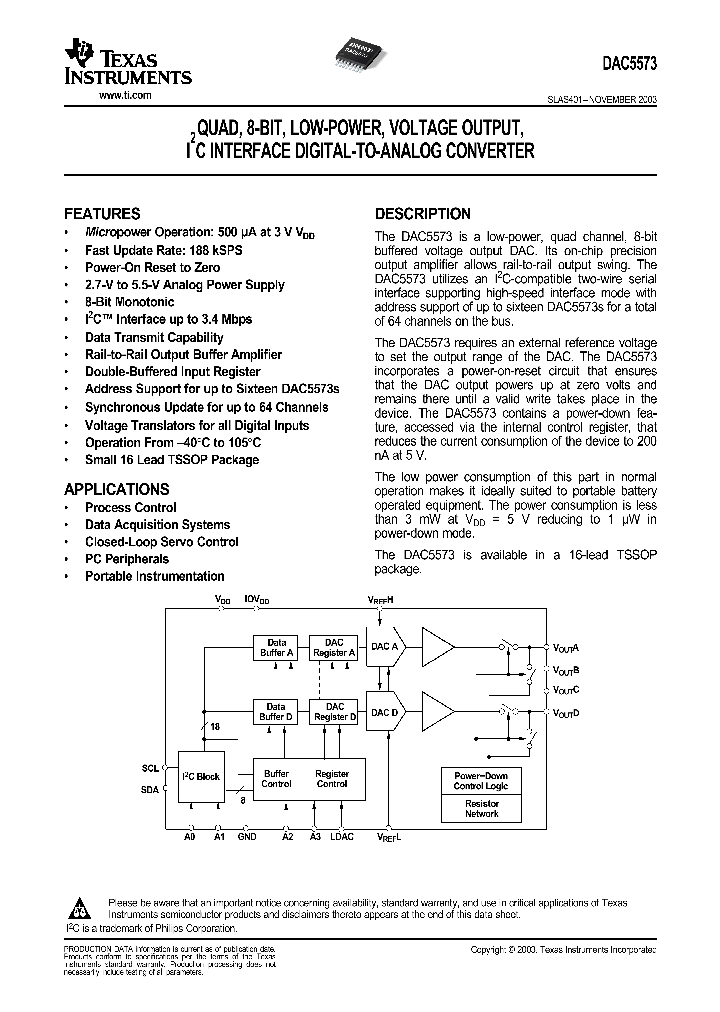 DAC5573_222165.PDF Datasheet
