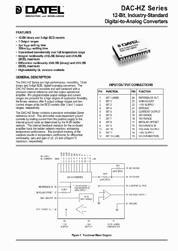 DAC-HZ_252902.PDF Datasheet