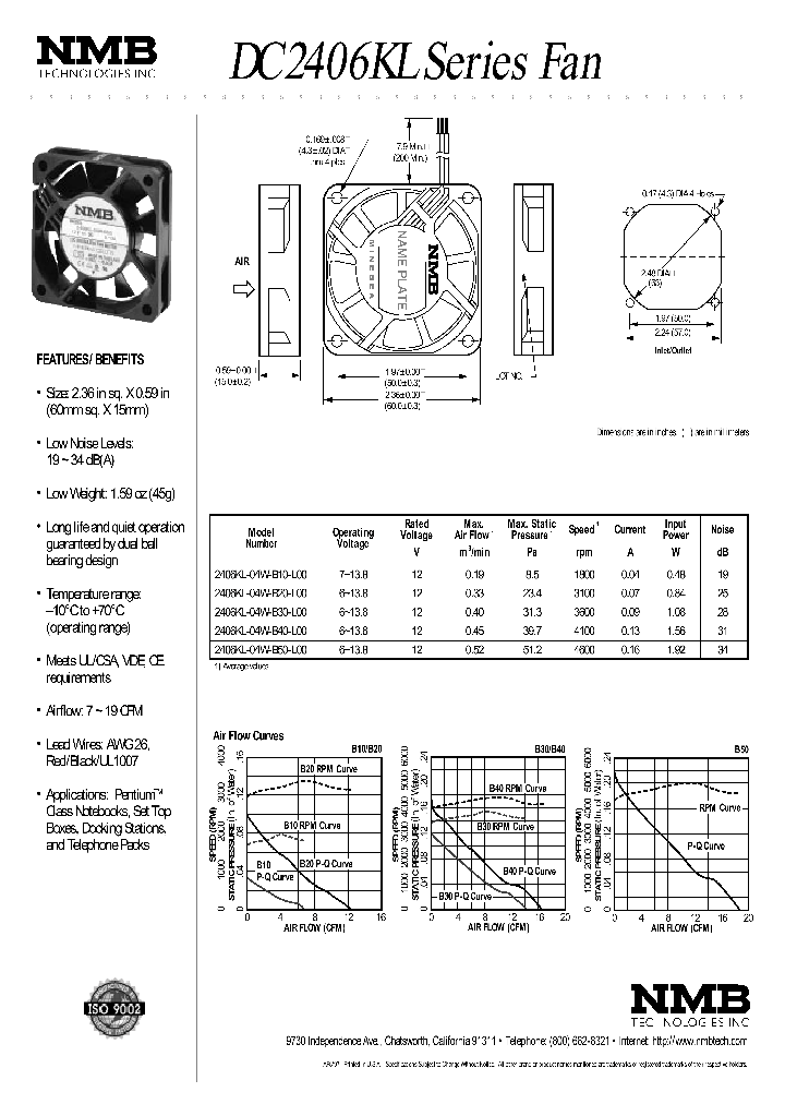 DC2406KL_249014.PDF Datasheet