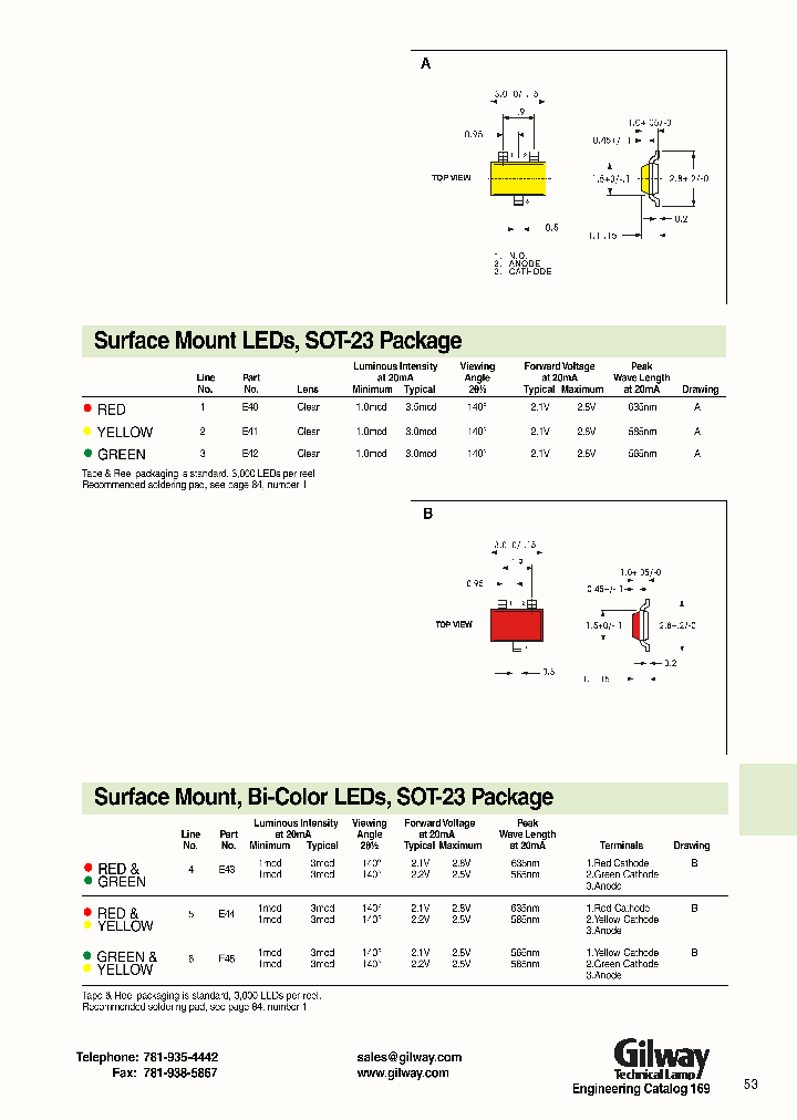 E42_226274.PDF Datasheet