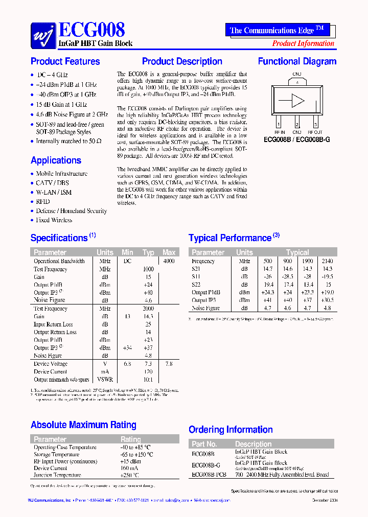 ECG008_247963.PDF Datasheet