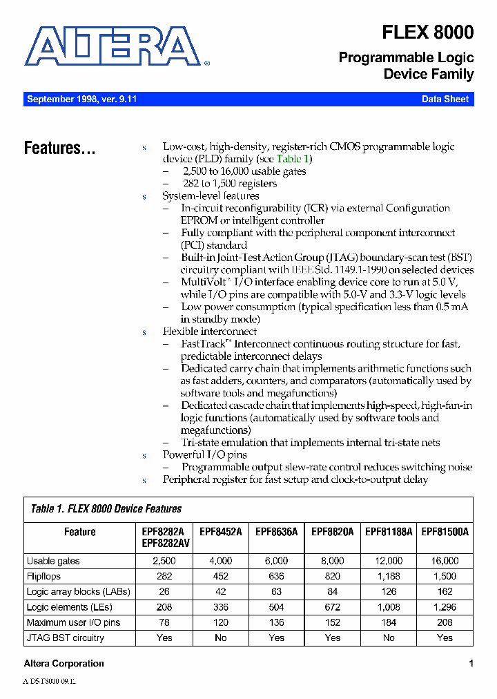 EPF8452A_24877.PDF Datasheet