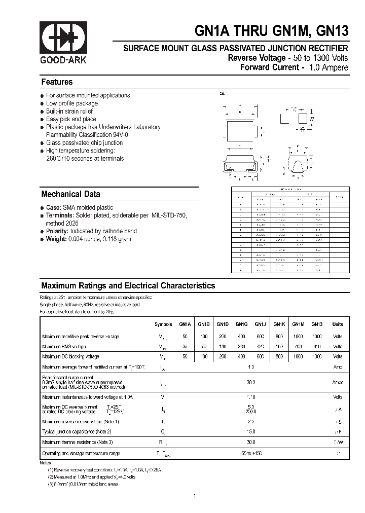 GN13_239980.PDF Datasheet