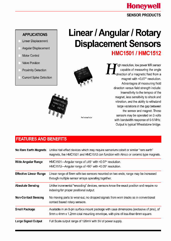 HMC1501_223187.PDF Datasheet
