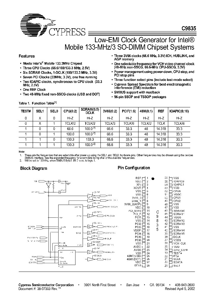 IMIC9835_229941.PDF Datasheet