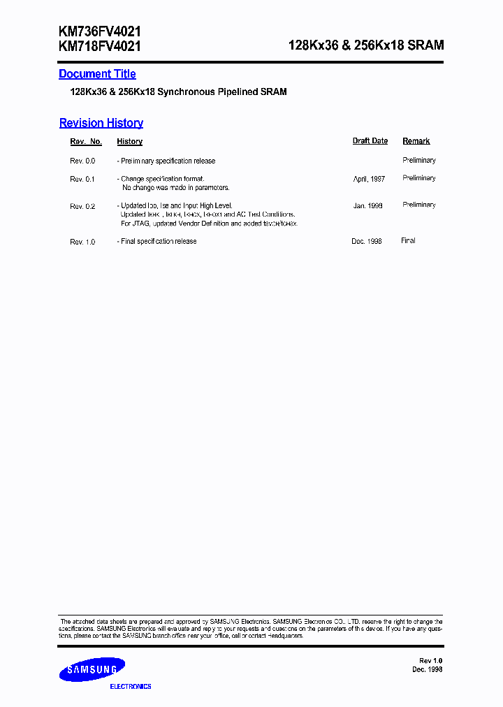 KM718FV4021_238548.PDF Datasheet