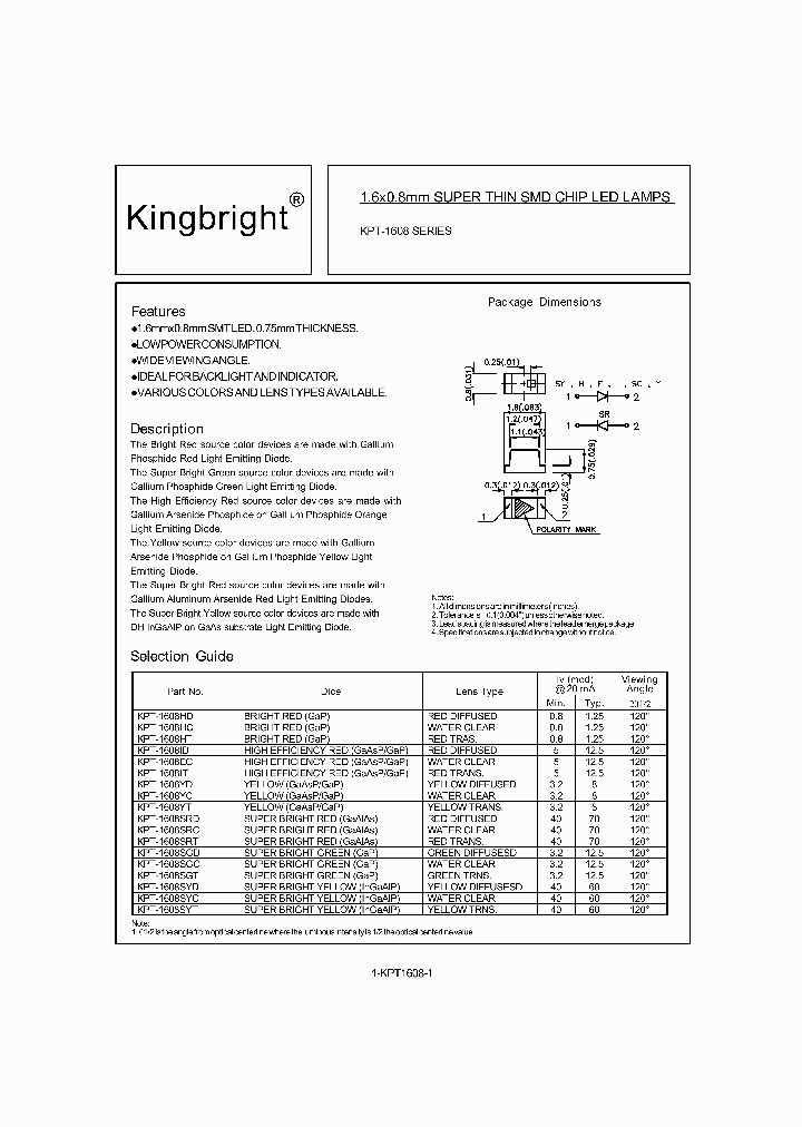 KPT-1608_243915.PDF Datasheet