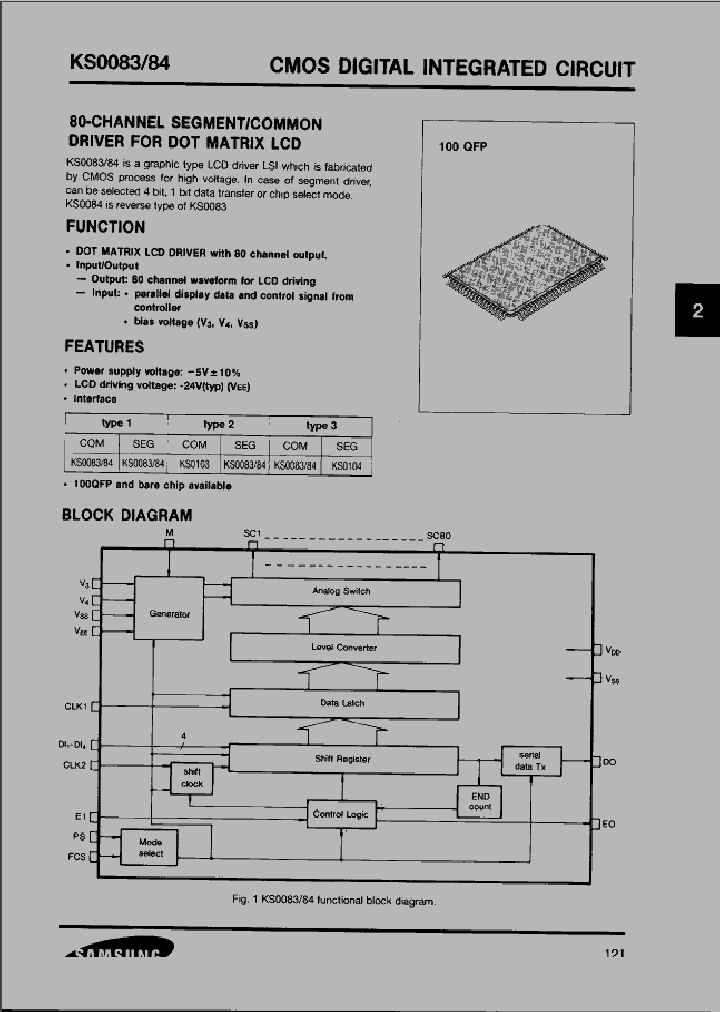KS0103_217030.PDF Datasheet