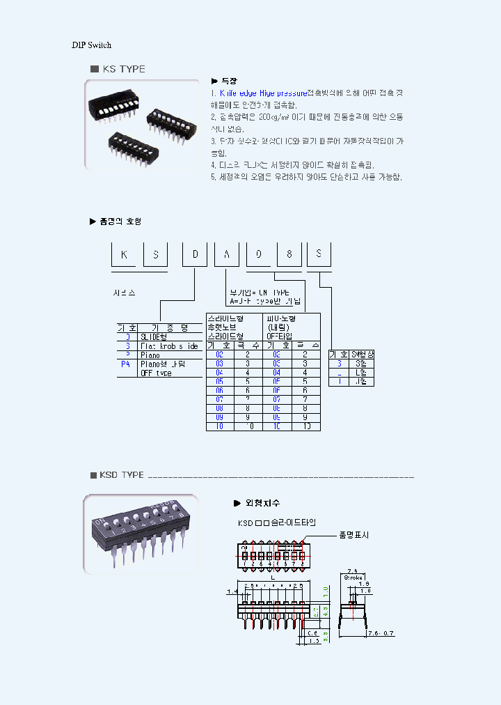 KSS02J_227256.PDF Datasheet