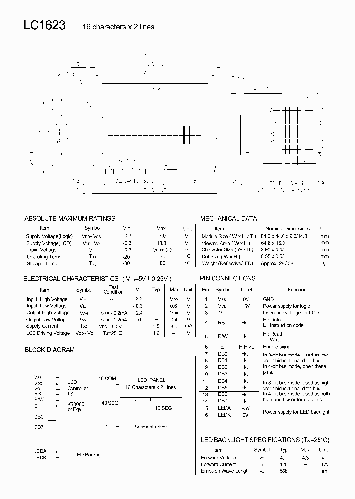 LC1623_270506.PDF Datasheet