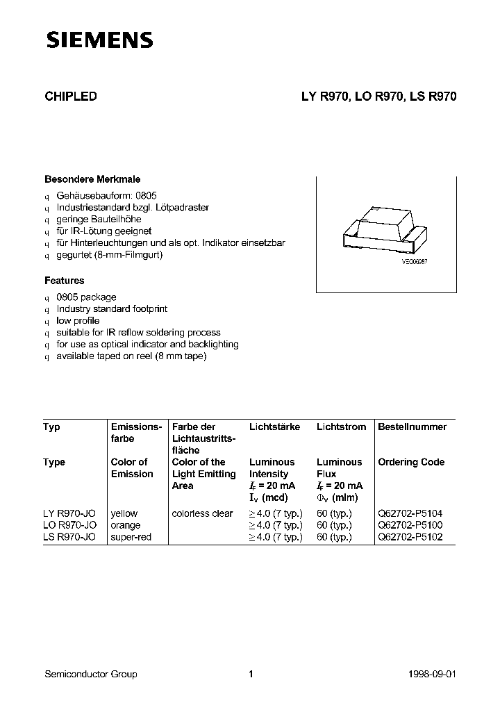 LOR970-JO_242795.PDF Datasheet