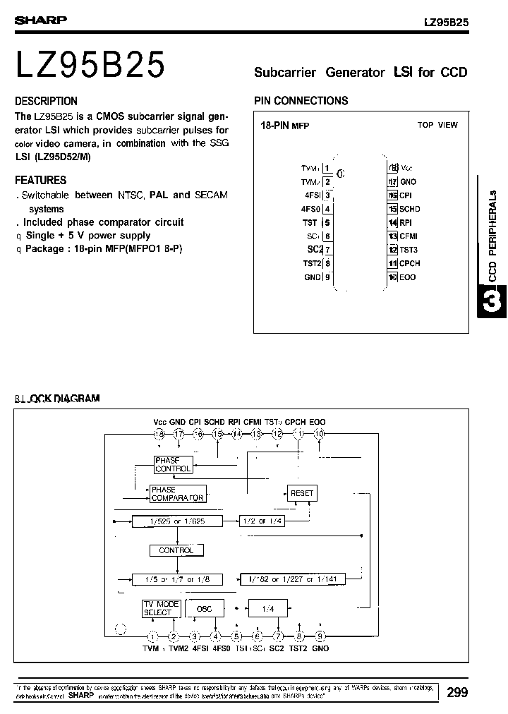 LZ95B25_224038.PDF Datasheet