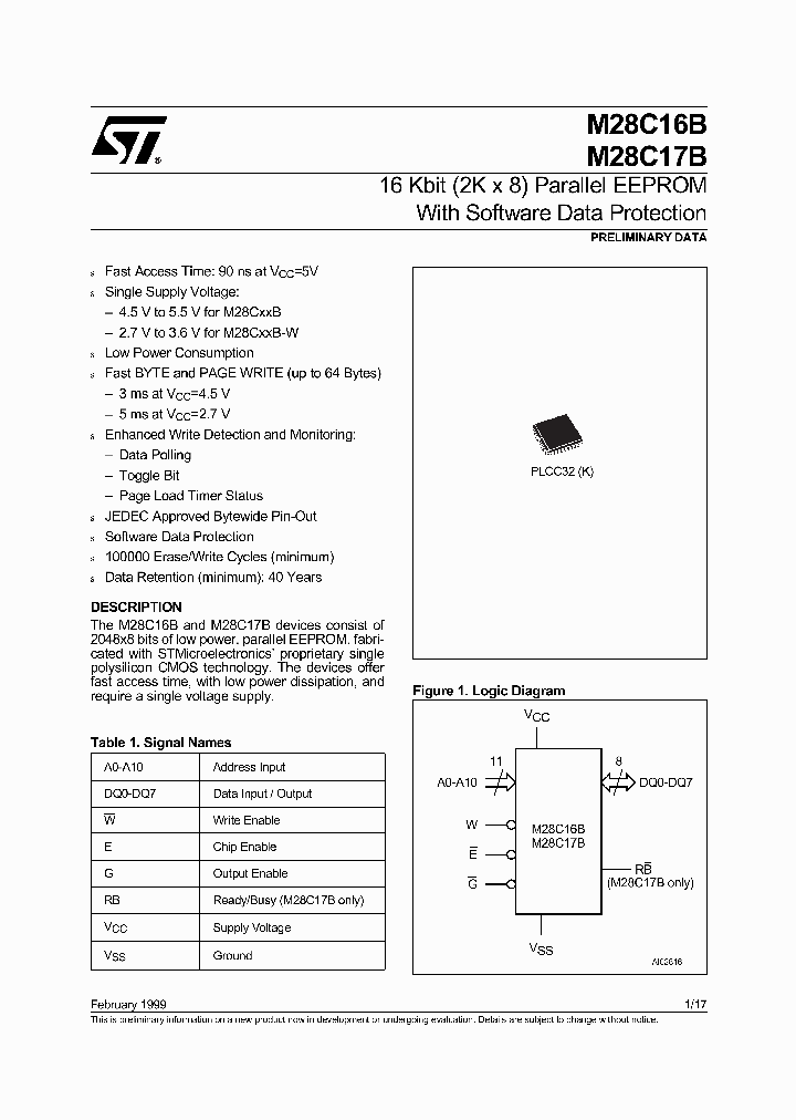 M28C17B_250524.PDF Datasheet