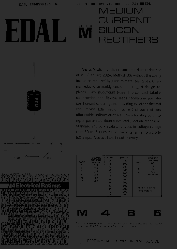 M4A5_255634.PDF Datasheet