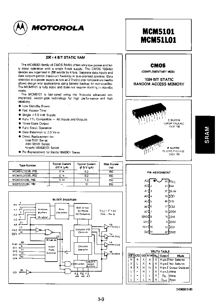 MCM5101_242681.PDF Datasheet