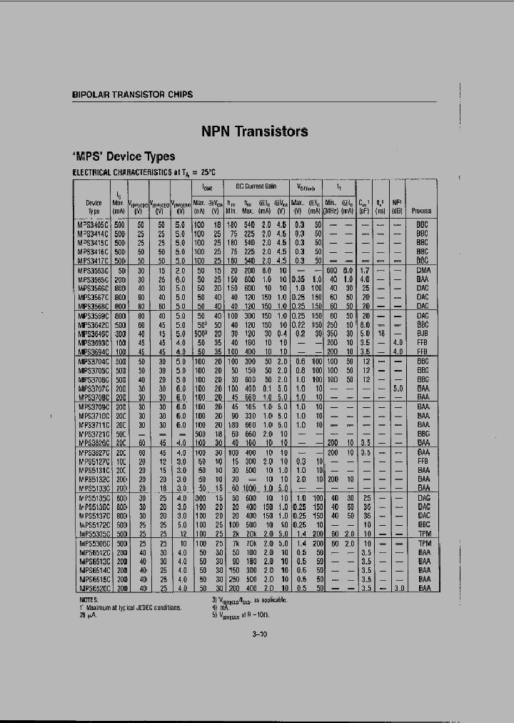 MPS5305C_241745.PDF Datasheet