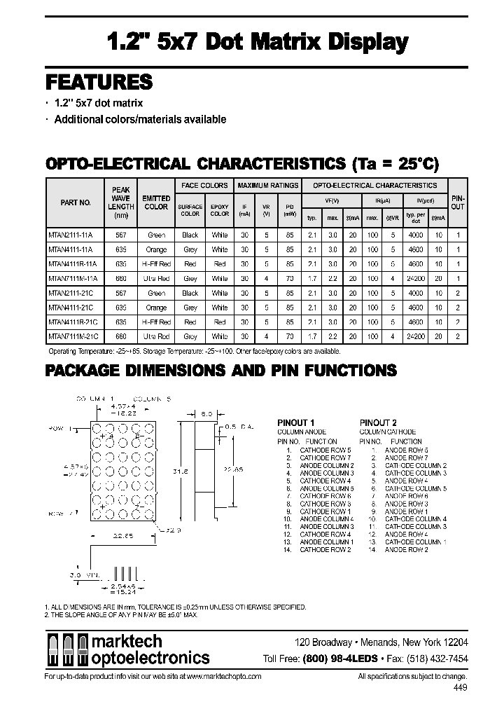 MTAN2111-11A_241035.PDF Datasheet