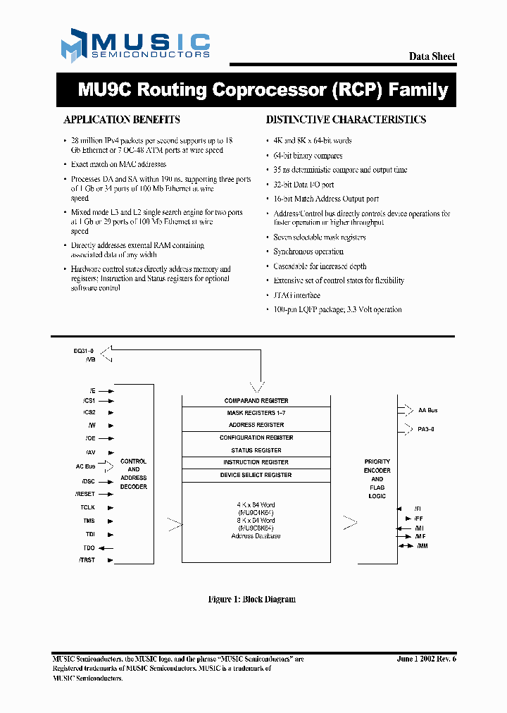 MU9C4K64-12_233280.PDF Datasheet