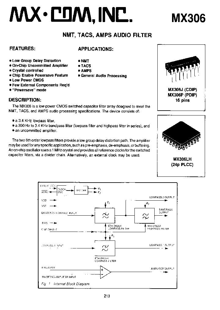 MX306_217422.PDF Datasheet