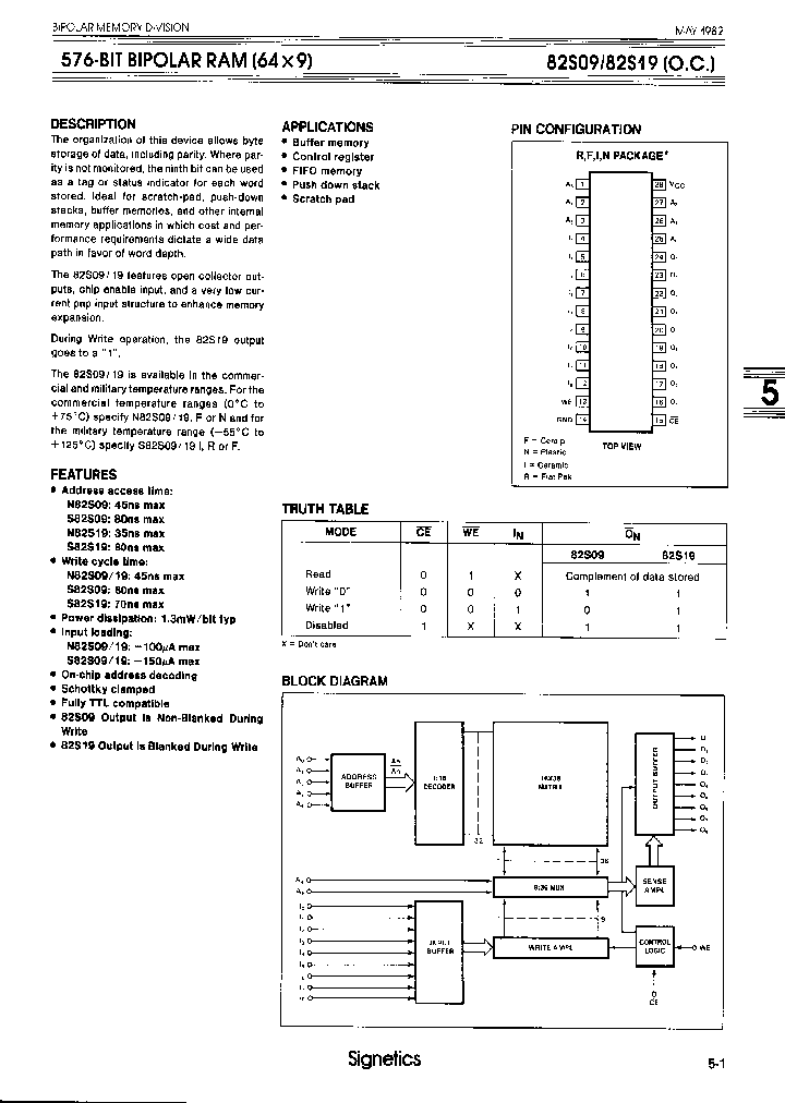 N82S19_222796.PDF Datasheet