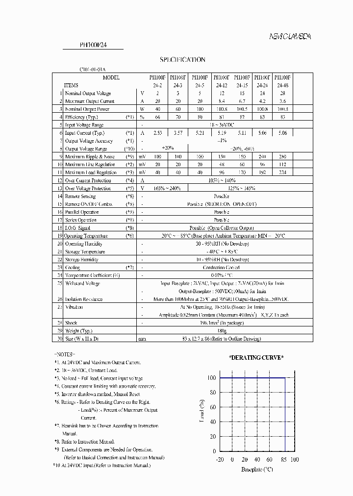 PH100F24_261665.PDF Datasheet