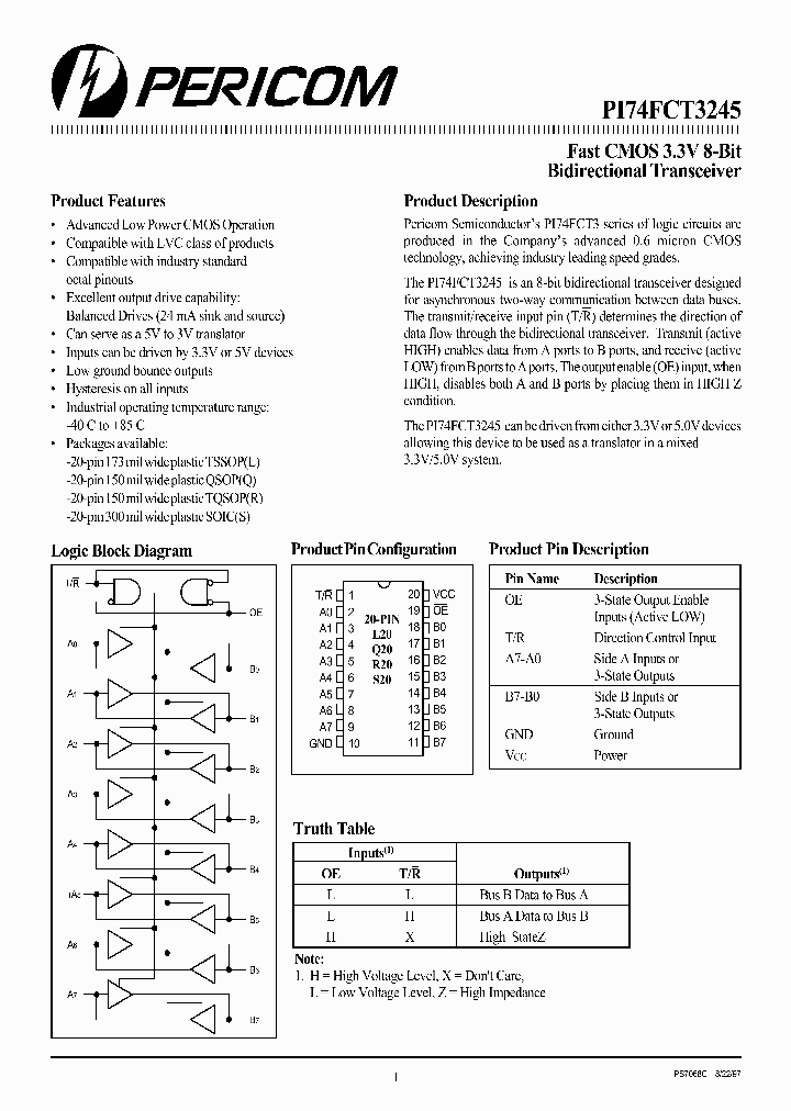 PI74FCT3245_246435.PDF Datasheet