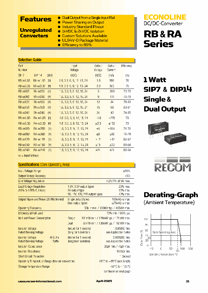 RB-1505D_241877.PDF Datasheet
