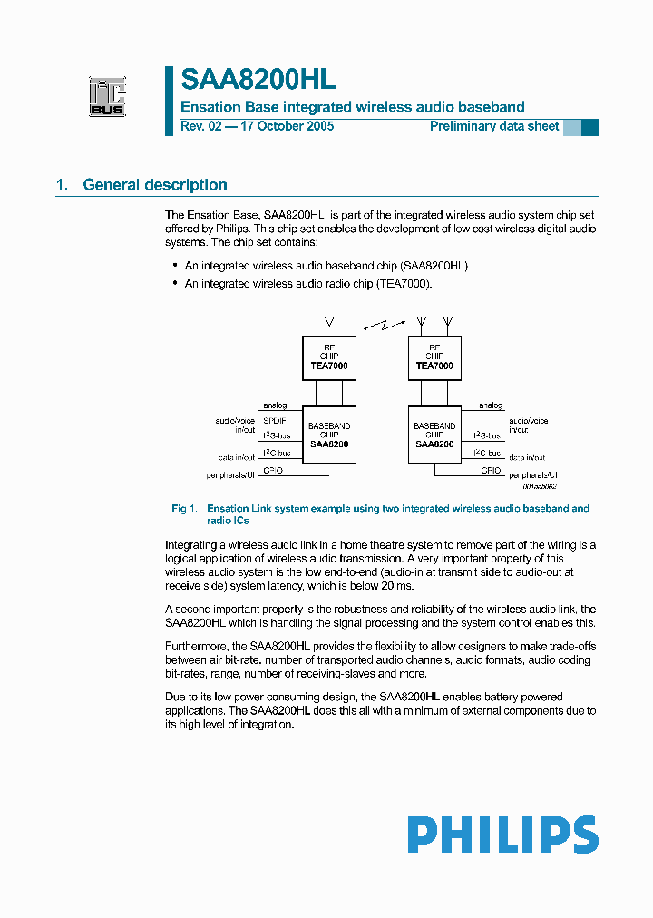 SAA8200HL_251165.PDF Datasheet