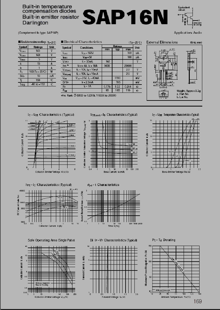 SAP16N_225032.PDF Datasheet