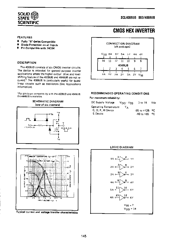 SCL4069UB_240728.PDF Datasheet