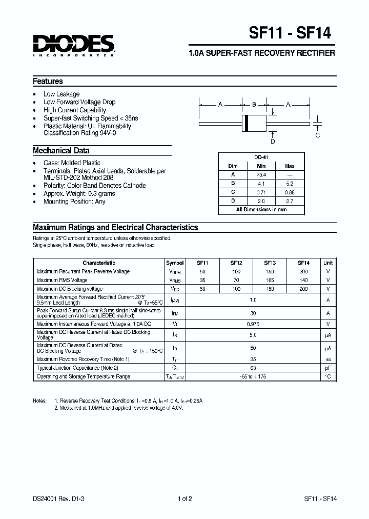 SF14_246913.PDF Datasheet