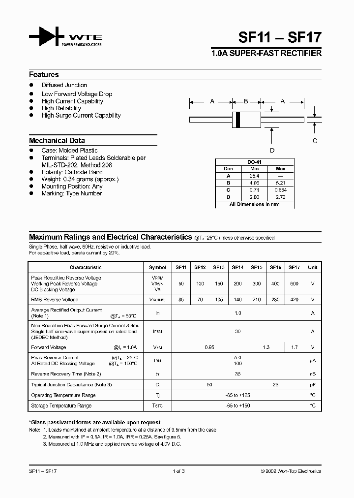 SF14_246915.PDF Datasheet