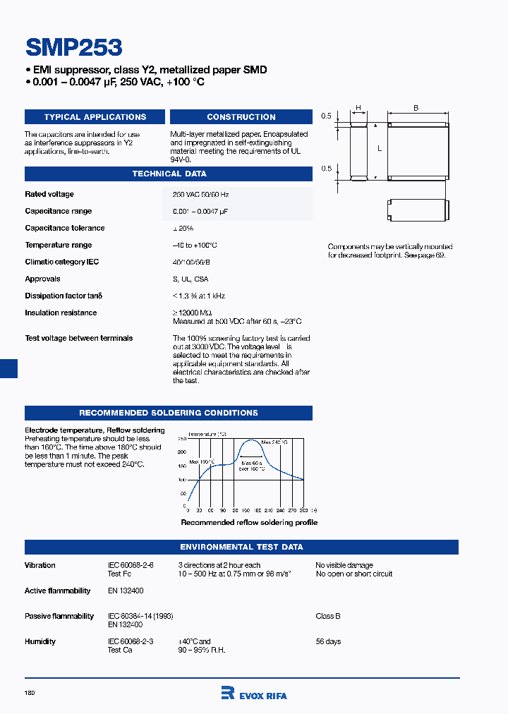 SMP253_234100.PDF Datasheet
