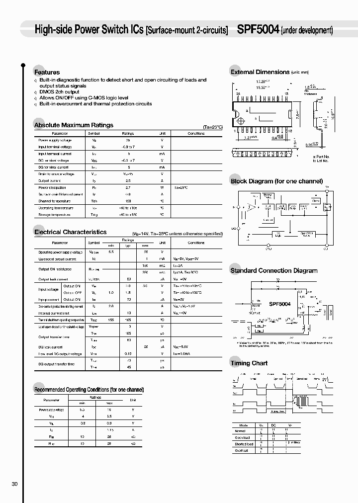SPF5004_225074.PDF Datasheet