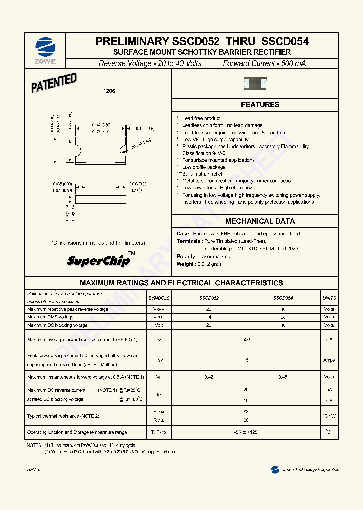 SSCD052_204669.PDF Datasheet