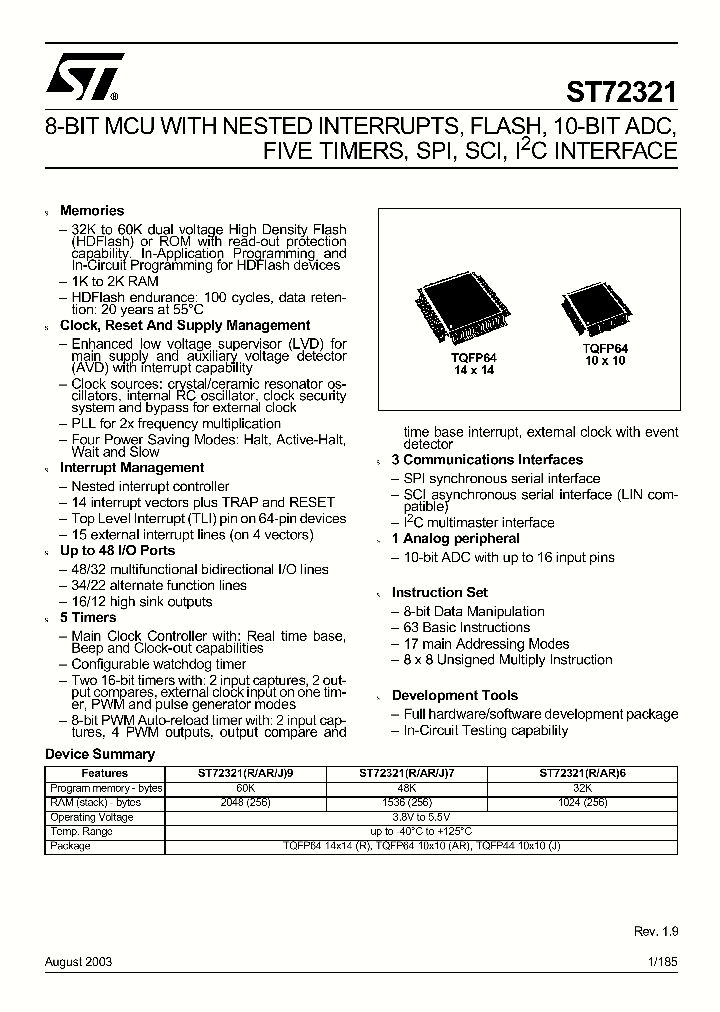ST72321_252125.PDF Datasheet