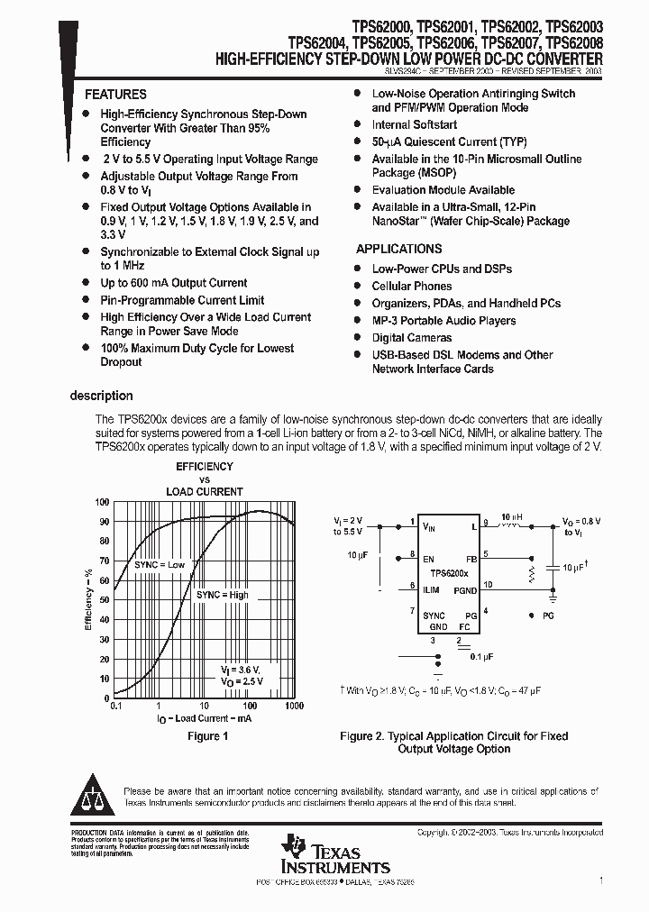 TPS62003_241265.PDF Datasheet