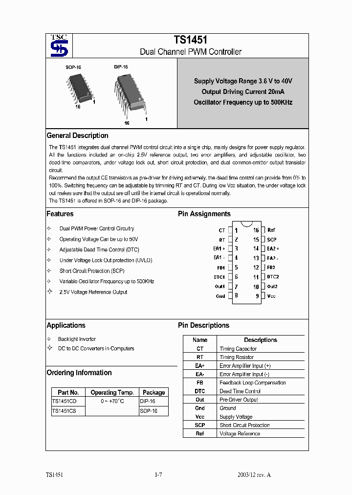 TS1451_249024.PDF Datasheet