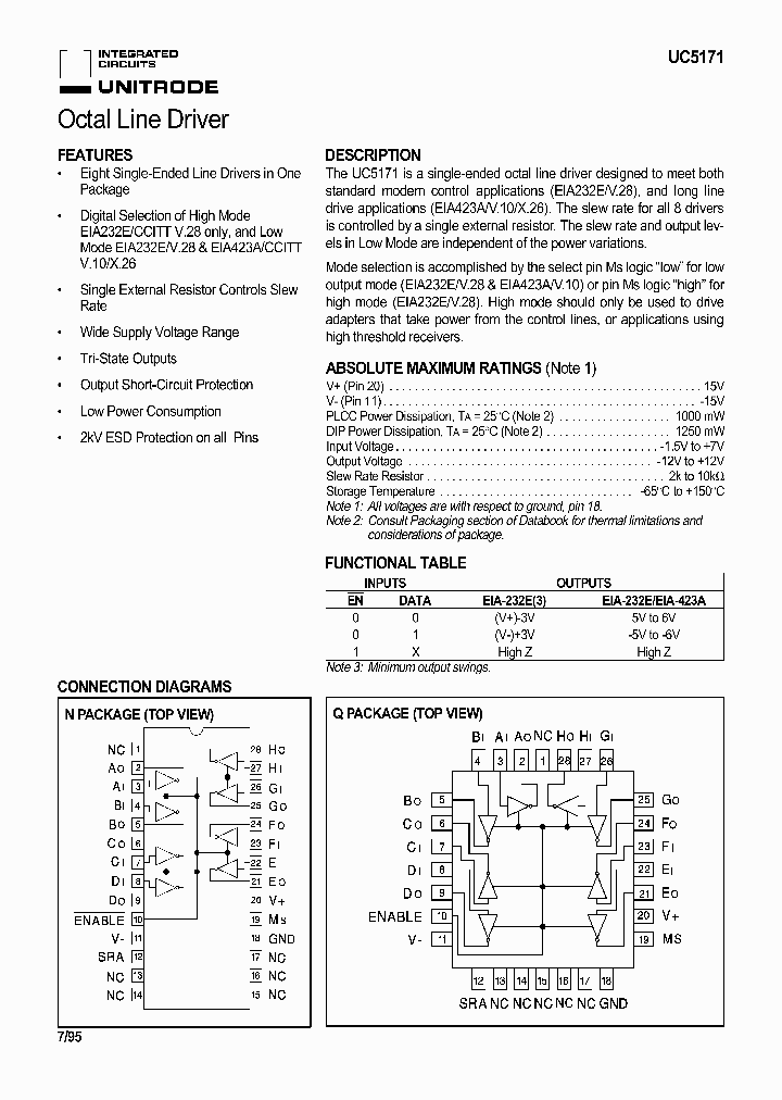 UC5171_246038.PDF Datasheet