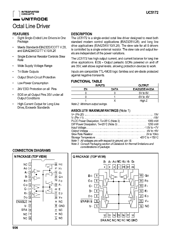 UC5172_253435.PDF Datasheet