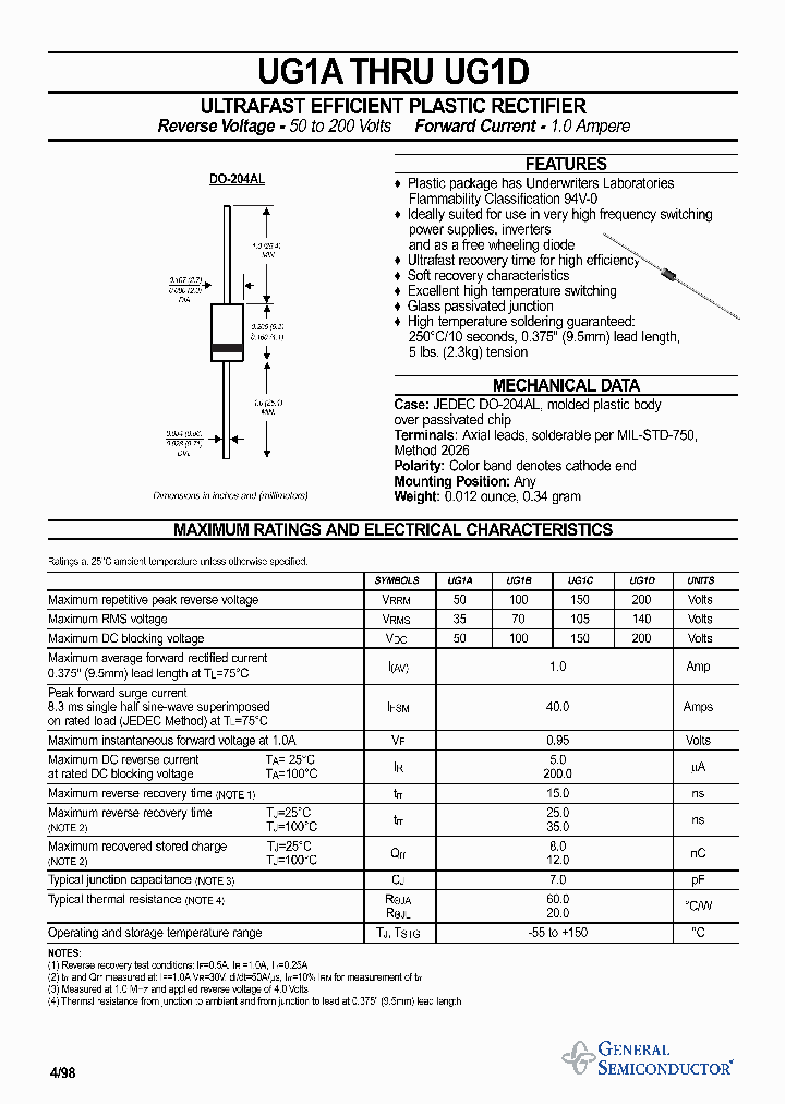 UG1B_248572.PDF Datasheet