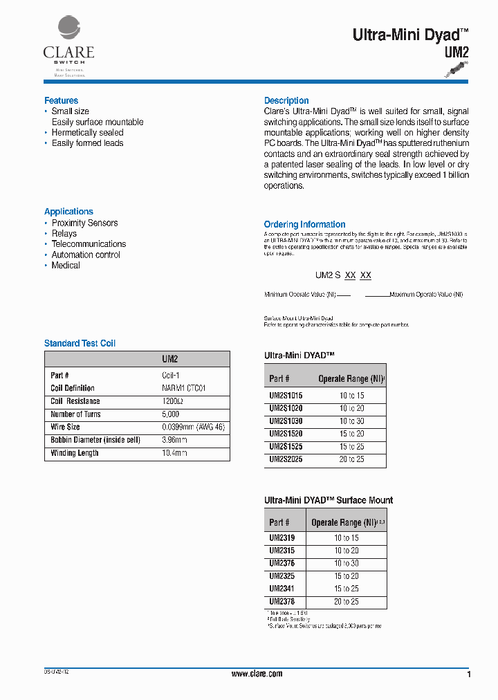 UM2_247797.PDF Datasheet