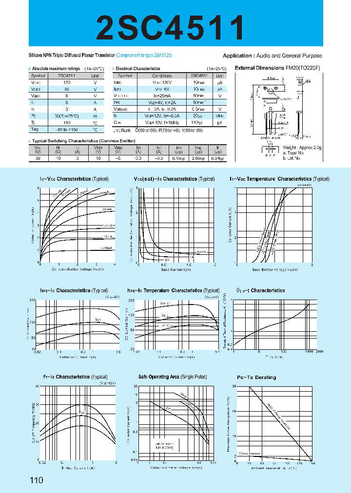 2SC4511_198715.PDF Datasheet