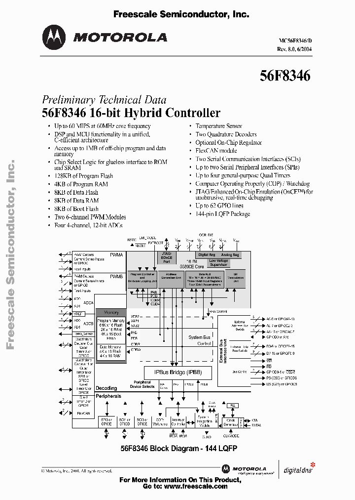 56F8346_238065.PDF Datasheet