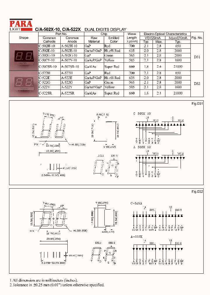A-522SR_232531.PDF Datasheet