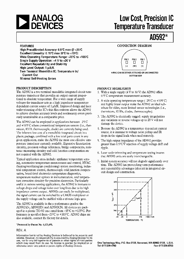 AD592AN_214482.PDF Datasheet