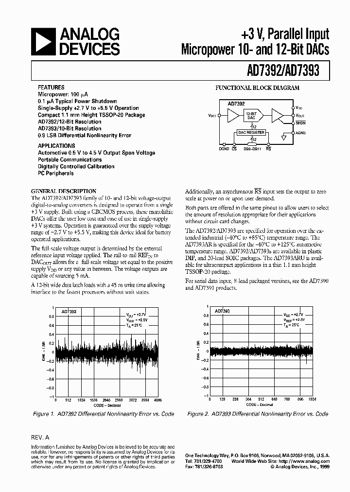 AD7392_225367.PDF Datasheet
