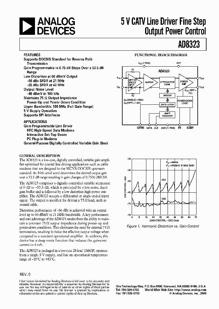 AD8323_238706.PDF Datasheet